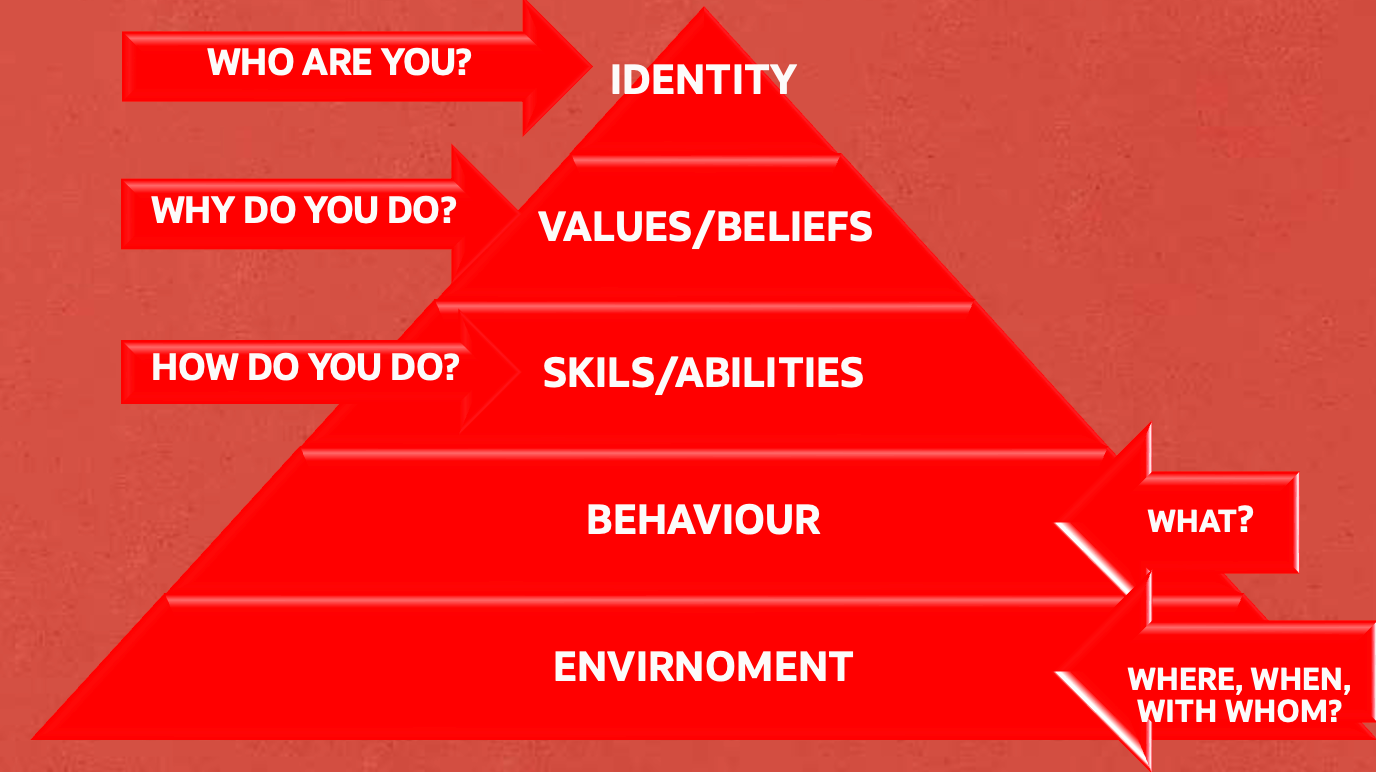 Pyramid_en